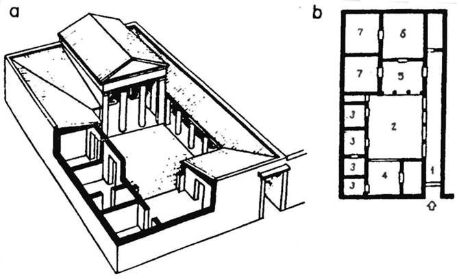 Schemat domu greckiego