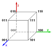 [IMG]:Geometryczna interpretacja AG.